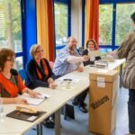 vorwahl dortmund